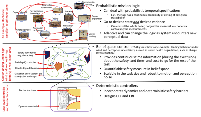 File:Jpl-pdf17.png