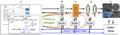 Overview of the cell-free expression breadboard process