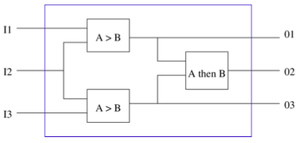 Icb13-synbio.png