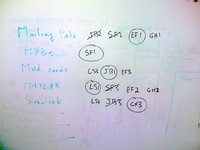 Cds101 2007 tasks.jpg