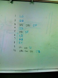 Cds101 2007 weekly.jpg