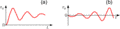 Thumbnail for version as of 01:58, 2 October 2007